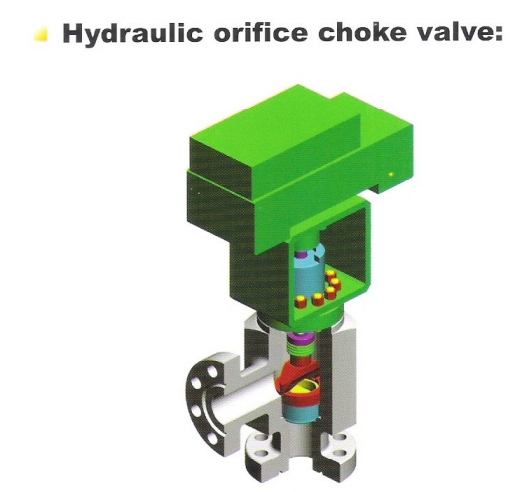 Hydraulic orifice choke valve