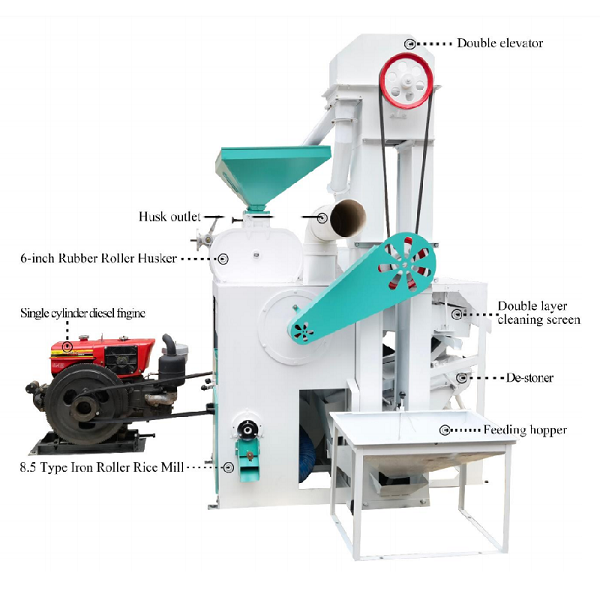 FMLN15/8.5 Combined Rice Mill Machine with Diesel Engine Buy Rice